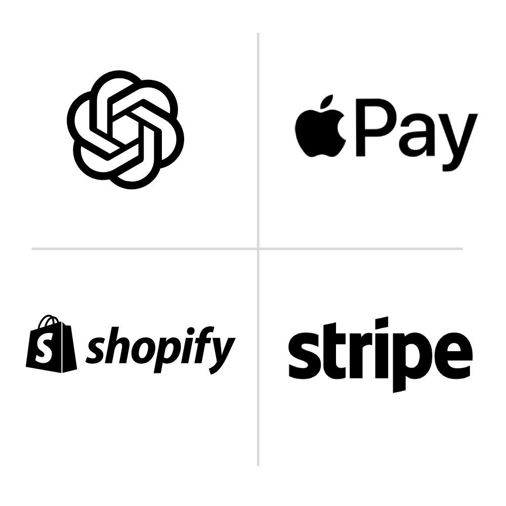 API Integrations
