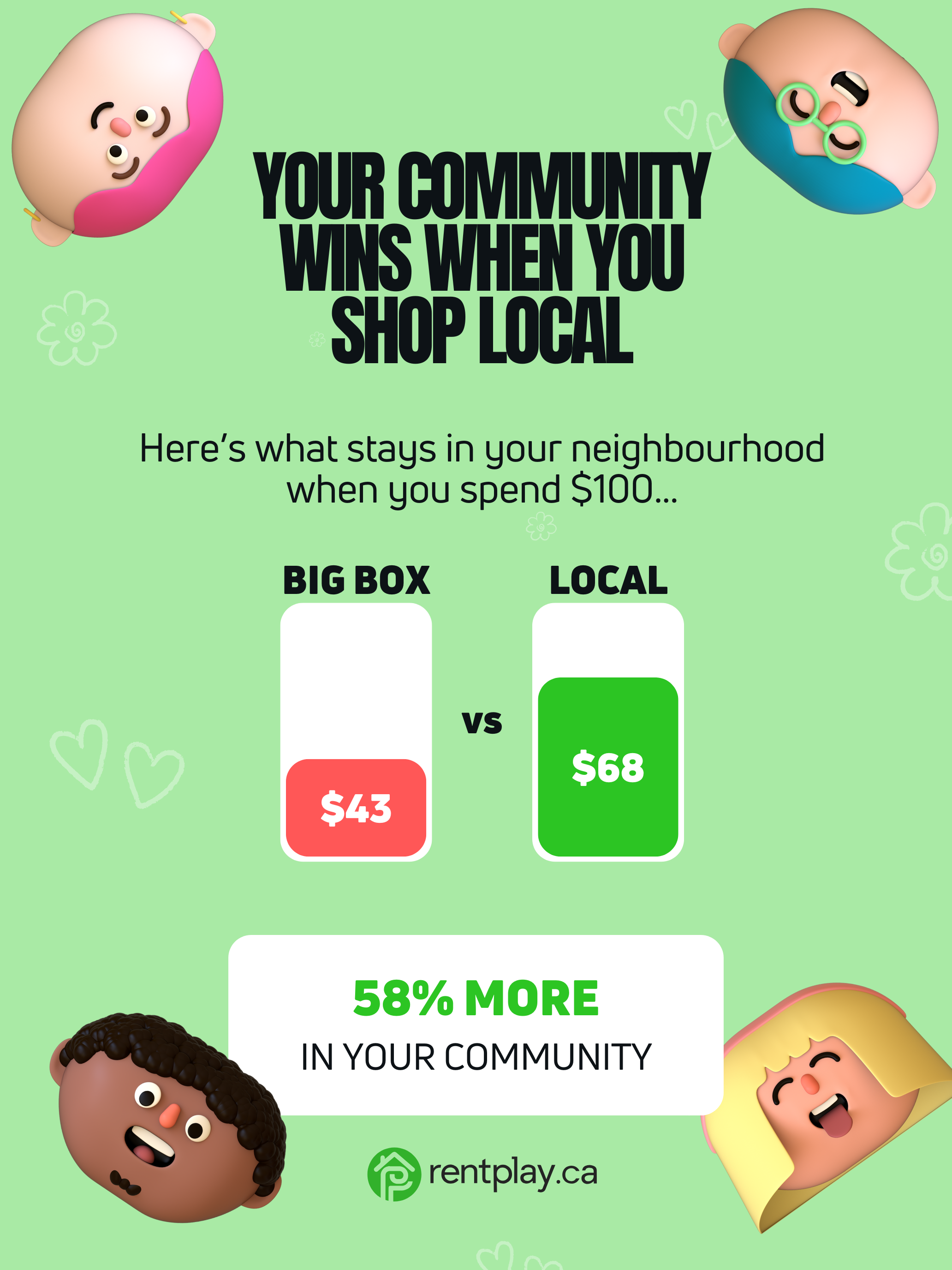 RentPlay App Screen 5